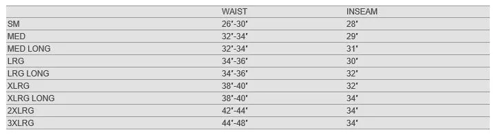 Stormr Strykr Neoprene Bib Pants